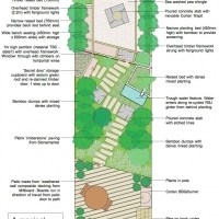 Magical Garden Peckham