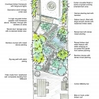 Urban Garden Design