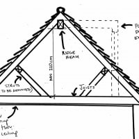 loft conversion structure