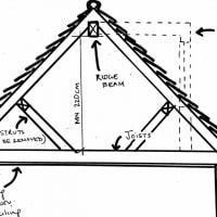 loft conversion structure Cropped