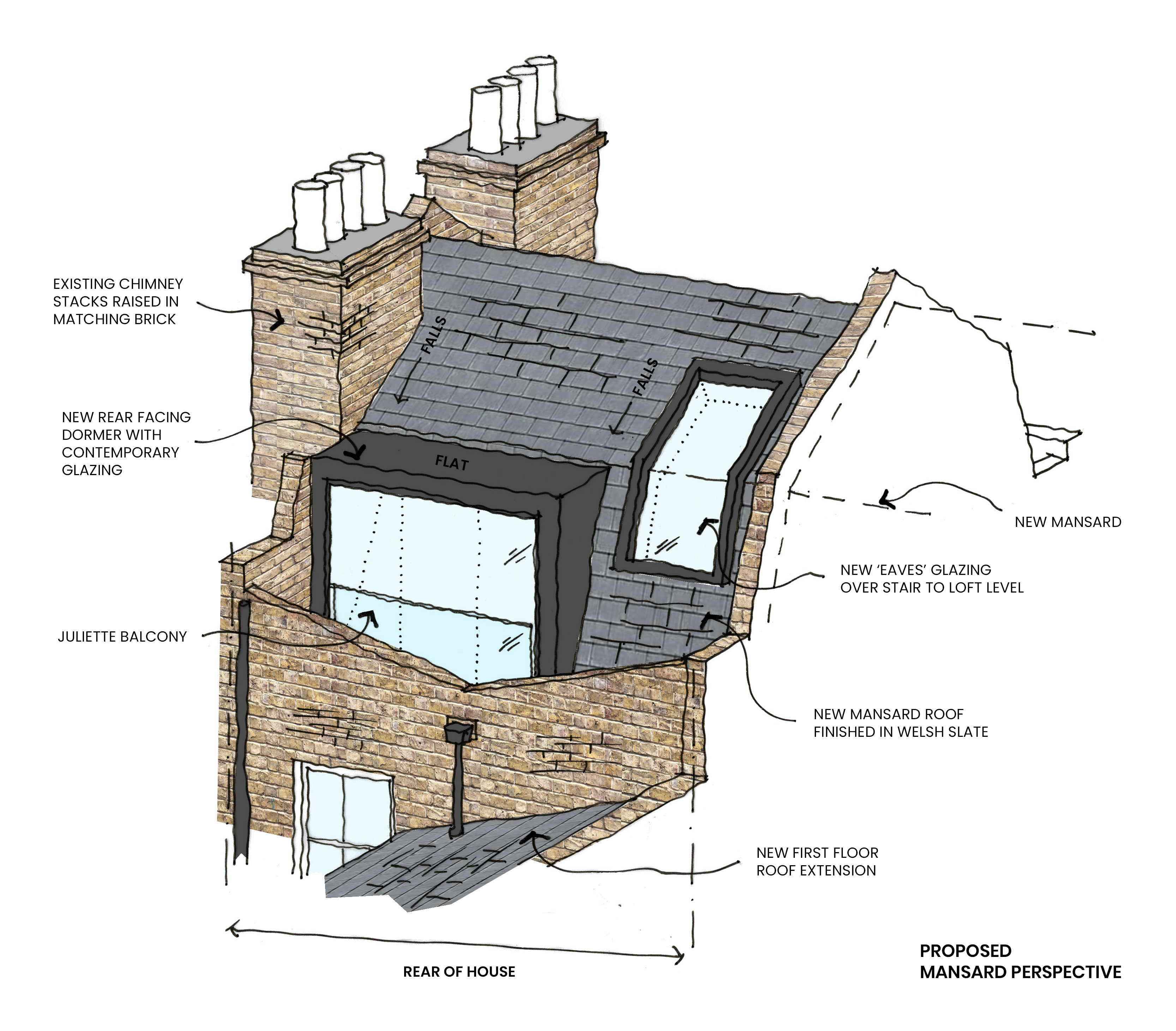 Unlocking the potential of a Victorian terrace in East London Design