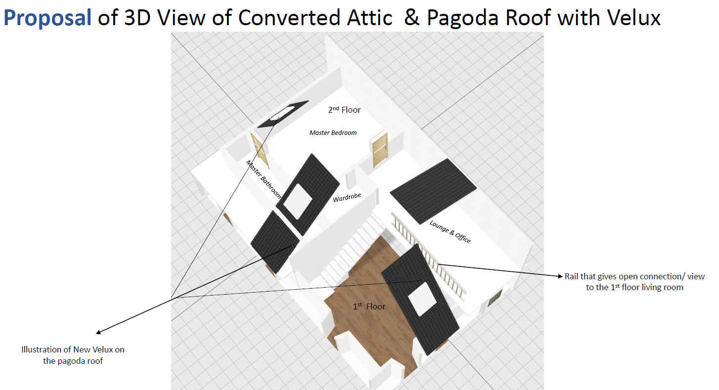 New-3D-layout-idea_2nd-floor_loft